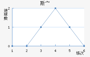 ˹岨