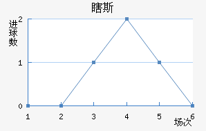 Ϲ˹