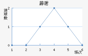 ޵л˹