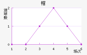 ¸绪ñ