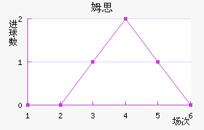 ķ˼