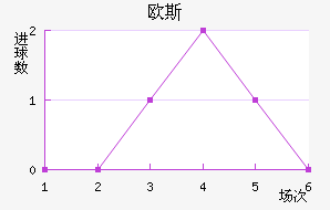 ŷ˹ٽ
