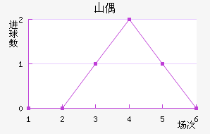 ɽż