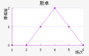 ˹׿