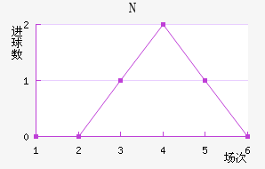 NKղ