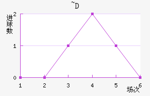 Ŭٽ