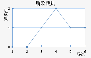 ˹ŷʹſ