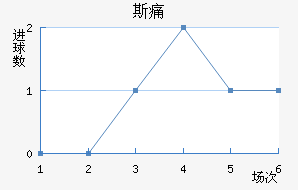 ˹ʹ