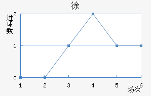ʰͿ