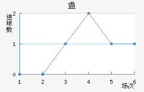 յ޽