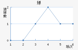 濨ؽ