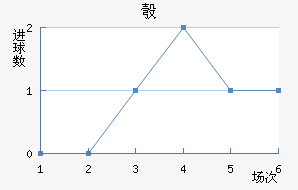 찲ǽ