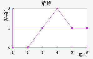 űῨ