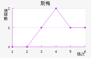 ˹÷ǽ