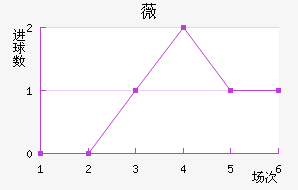 ޱǽ