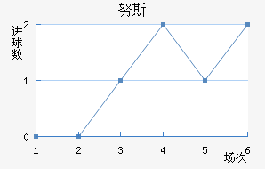 Ŭ˹