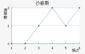 ɳո˹