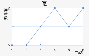 忨