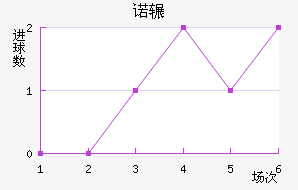 ŵշƽ