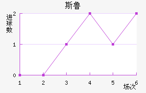 FC˹³ӽ