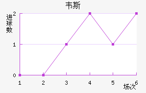Τ˹ٽ