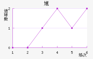 ظϽ