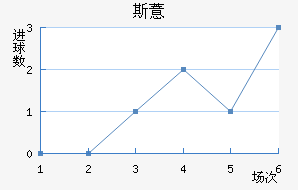 Ħ˹޲