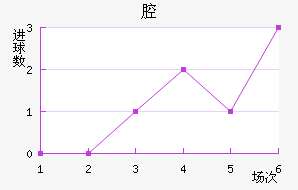 ǻǽ
