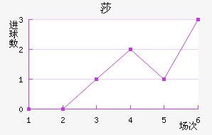 ɯ½