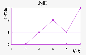 Լ˳ǽ