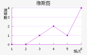 ά˹ͼ