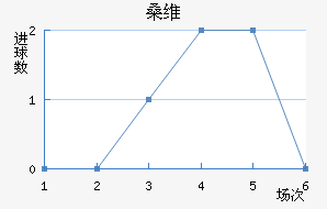 ɣά˹