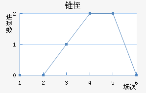 ׶ֶ