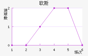 ŷ˹