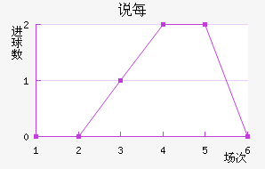 ˵ÿ˽