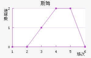 ˹ķ˹ؽ