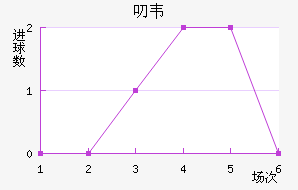 ߶Τ˽