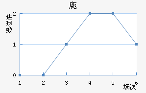 ¹¹ǽ