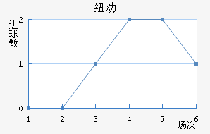 ŦȰ½