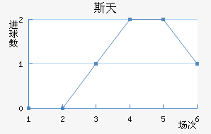 ˹ز޽