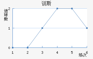 ѵ˹