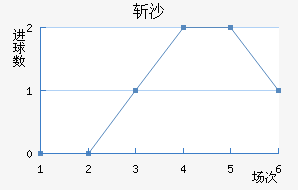 նɳ