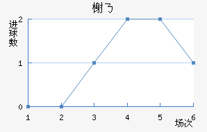 鿨˹
