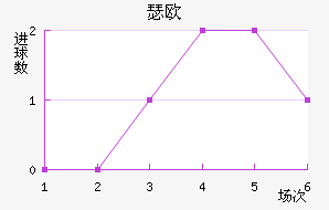 ɪŷ