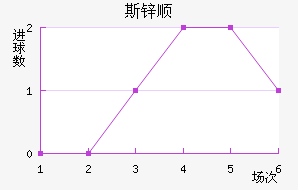 ˹п˳ǽ