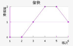 ͵ٿ