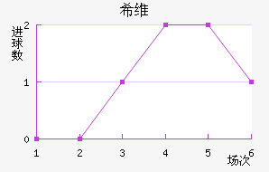 ϣάǽ