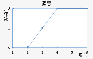 ǲ˼