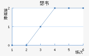 ɪΤ