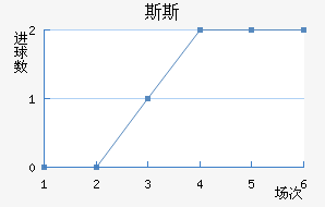 ˹˹Ī